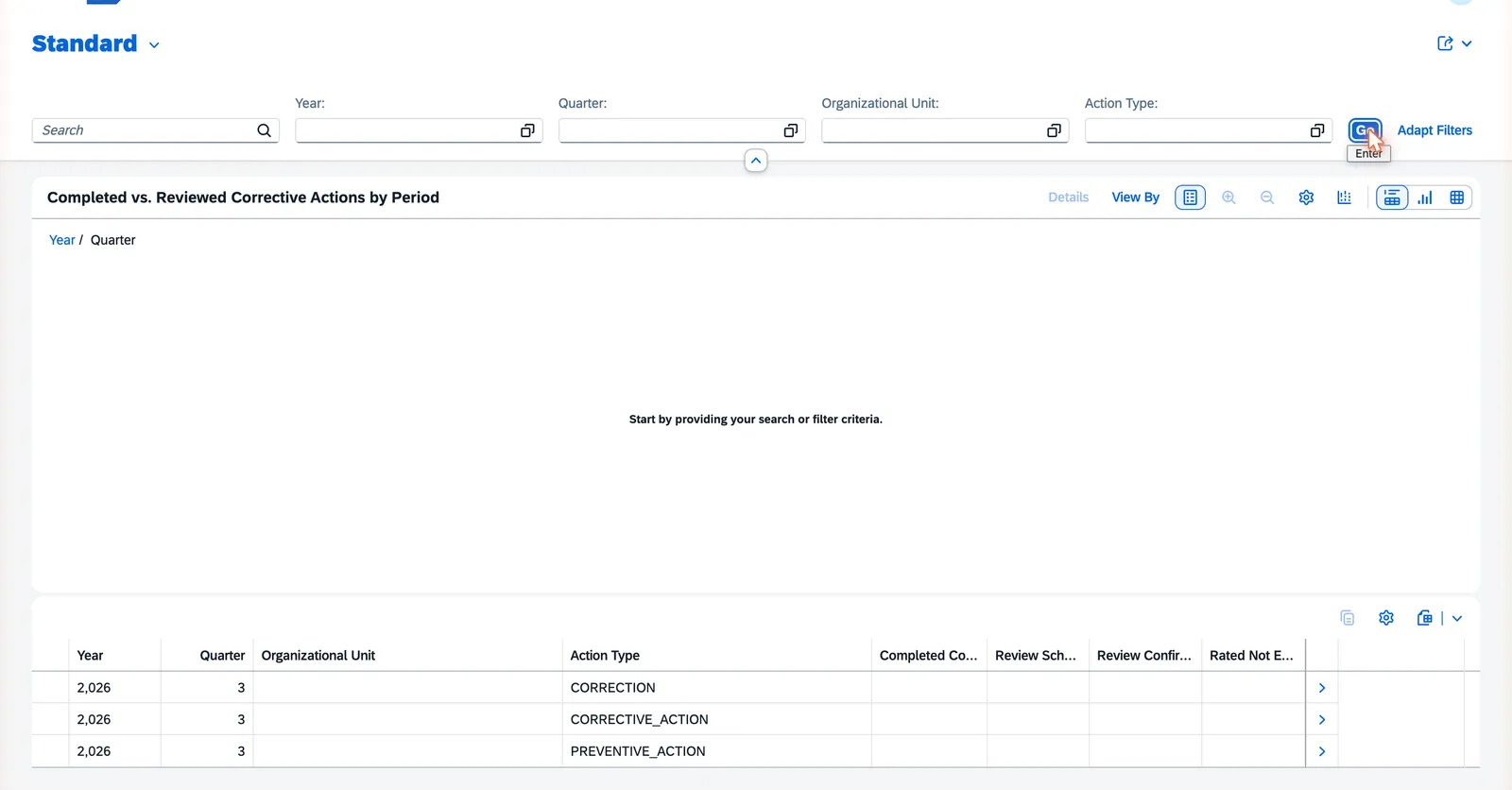 Effectiveness Analytics dashboard showing a chart of completed versus reviewed corrective actions by period, with a drilldown table below