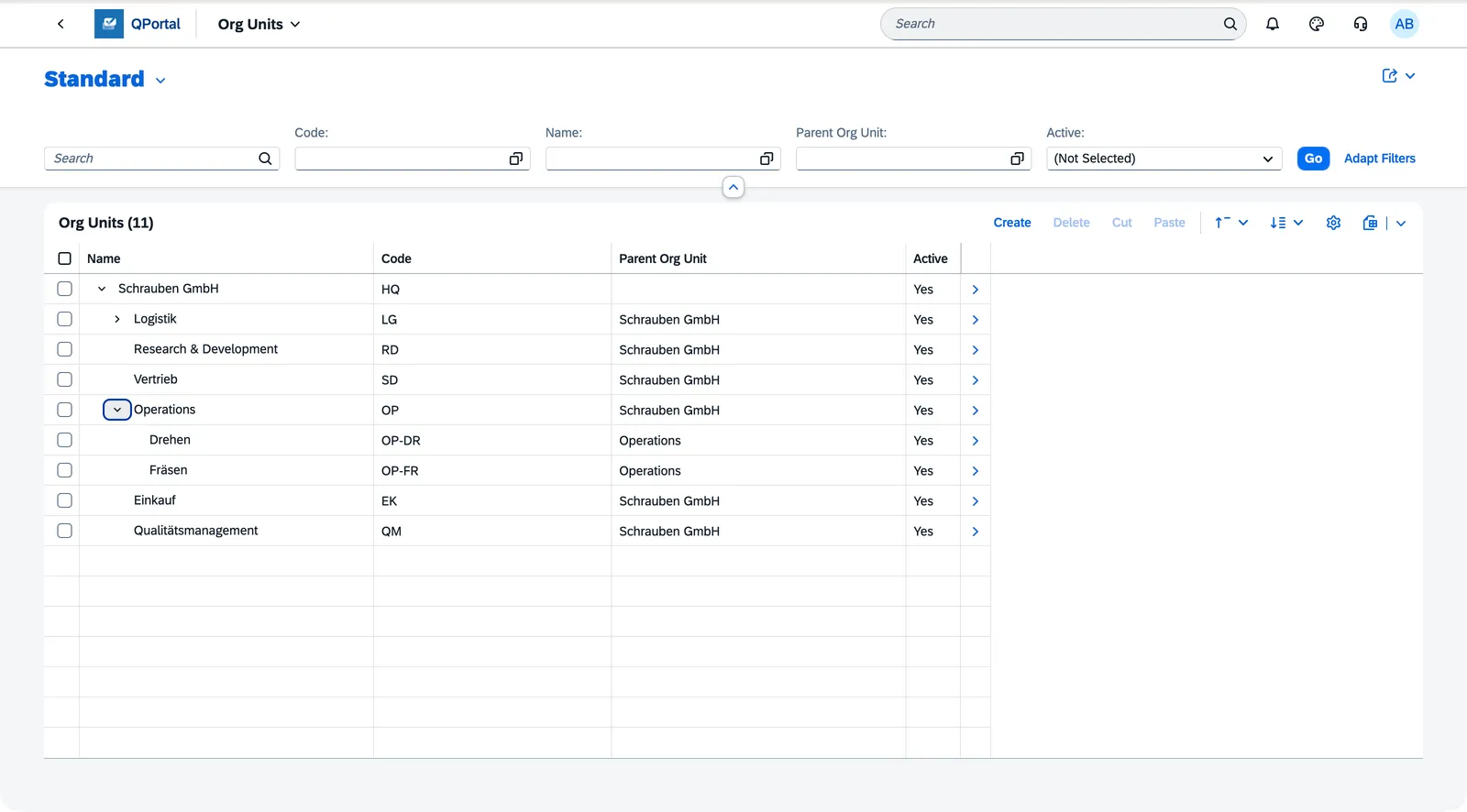 Org Units app tree table showing the organizational hierarchy